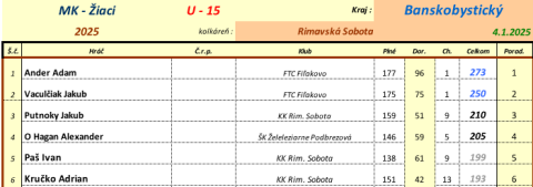 u15m.png